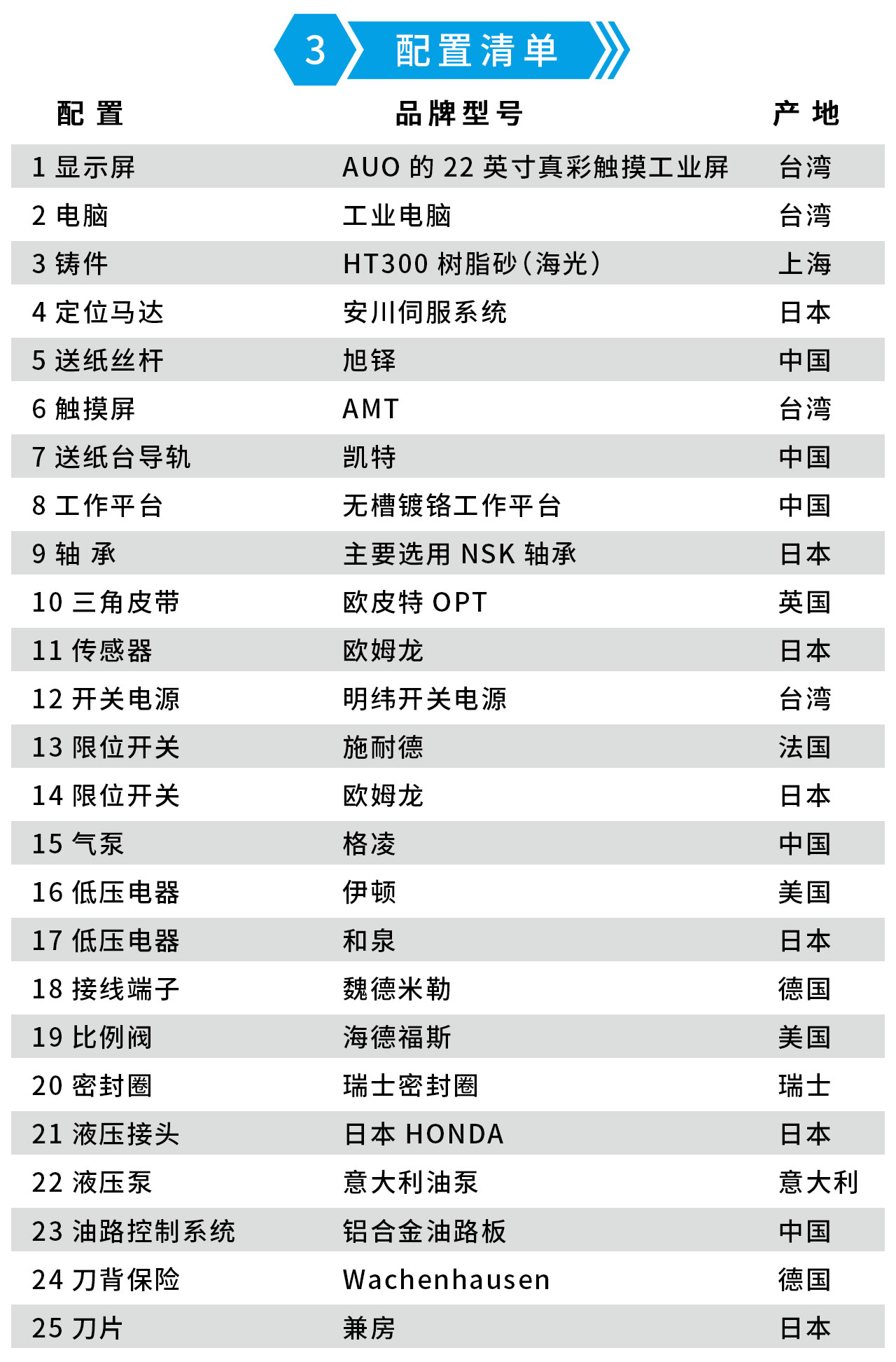 1648604361377969.jpg 019a08e3-9313-406f-afcf-0a1ebd6aa29f.jpg