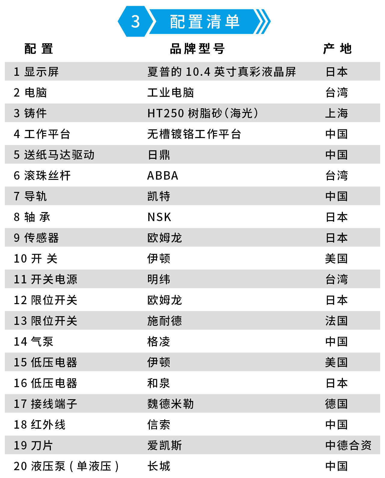 1648604800680162.jpg 國望K130T切紙機(jī)-3.jpg