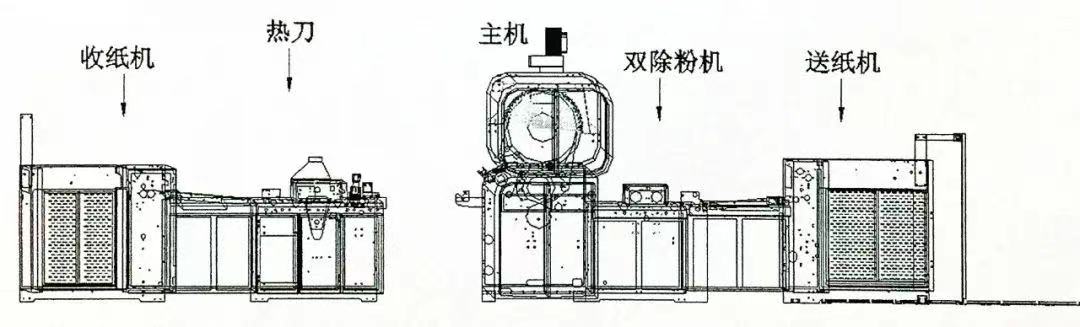 1648607556180361.jpg 永順全自動(dòng)高速覆膜機(jī)YS-SL108鏈刀型-2.jpg