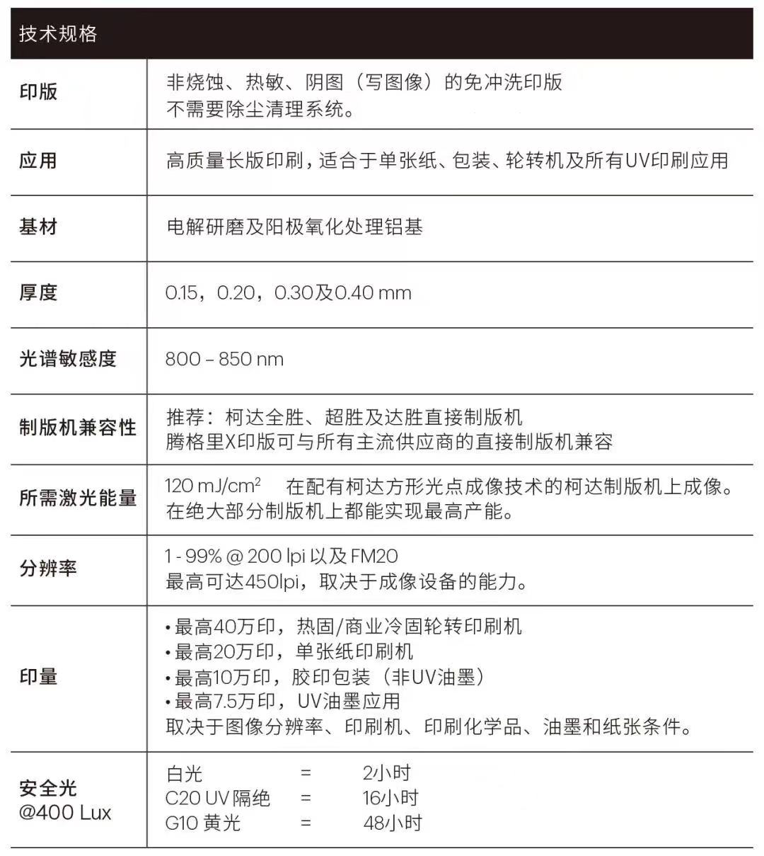 1648619451733120.jpg 柯達SonoraX熱敏免沖洗CTP版-2.jpg