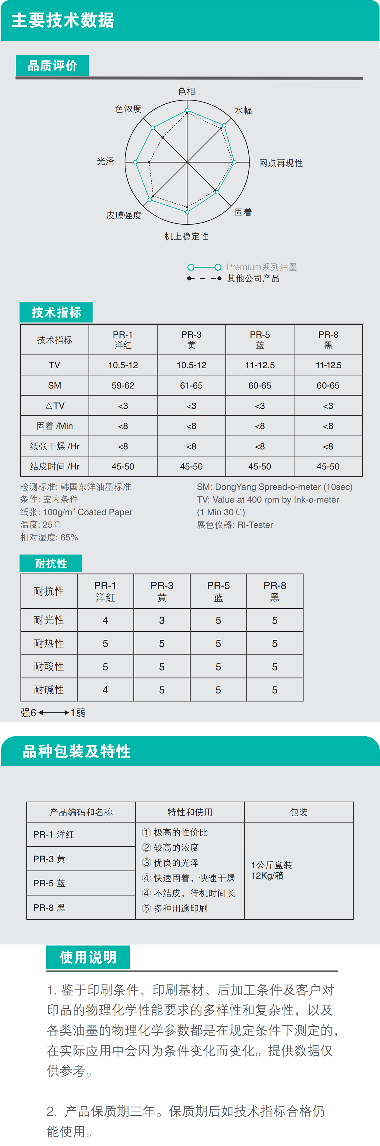 1658563537970025.png 12.png