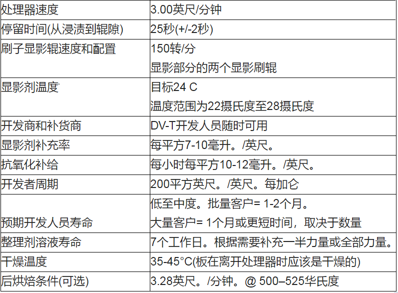 1659869168374974.png 無(wú)標(biāo)題1.png