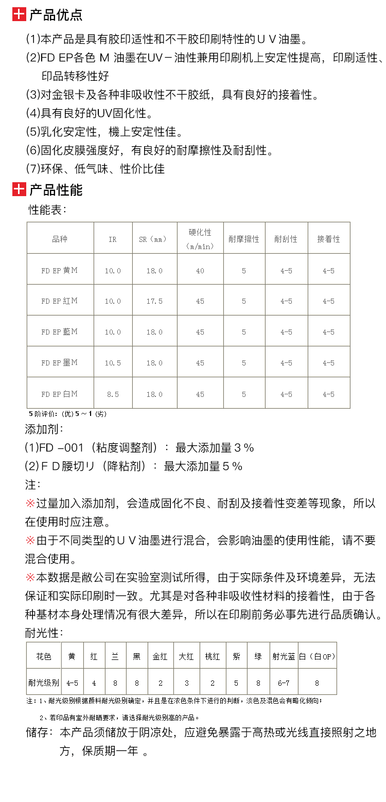 1662970475671875.png 1648611337460760.png