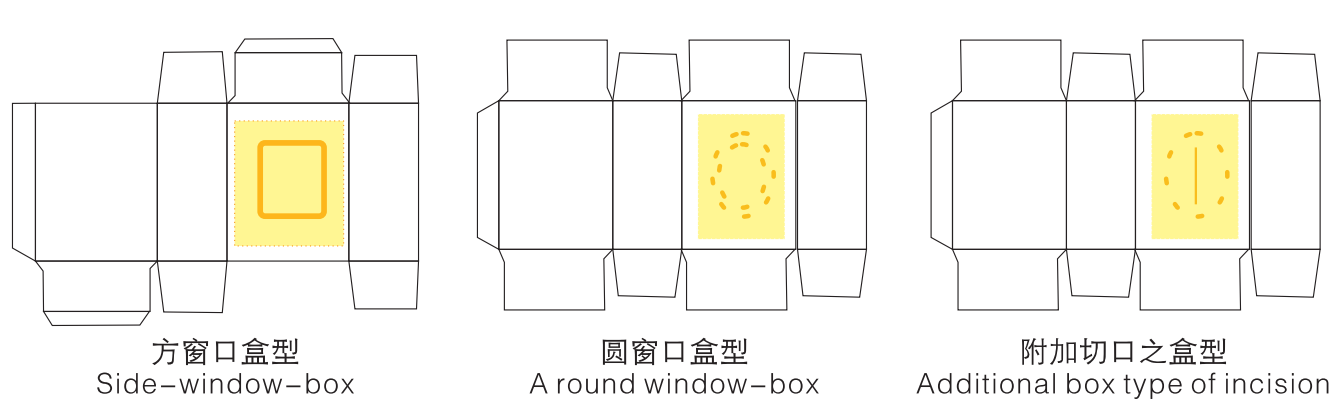 1676881559417400.png 4、盒樣展示.png