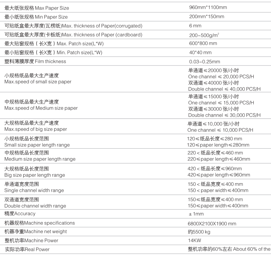 1676884992924832.png 1、技 術(shù) 參 數(shù).png