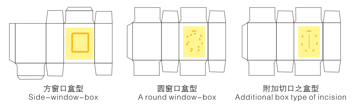 1676885017790895.png 盒 型.png